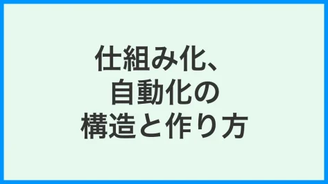 カバー：仕組み化、自動化の構造と作り方