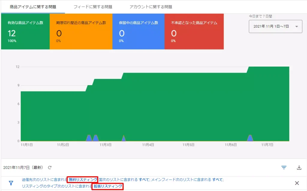 拡張リスティングの不承認は解消できる